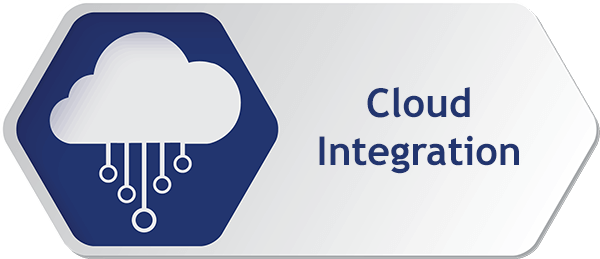 Cloud Integration (F)
