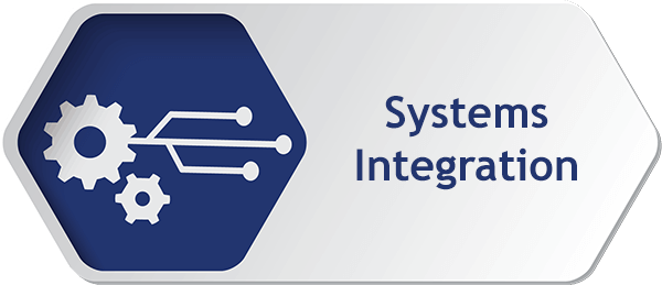 Systems Integration (A)